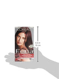 L'Oreal Paris Feria Multi-Faceted Shimmering Color, 36 Chocolate Cherry (Deep Burgundy Brown)